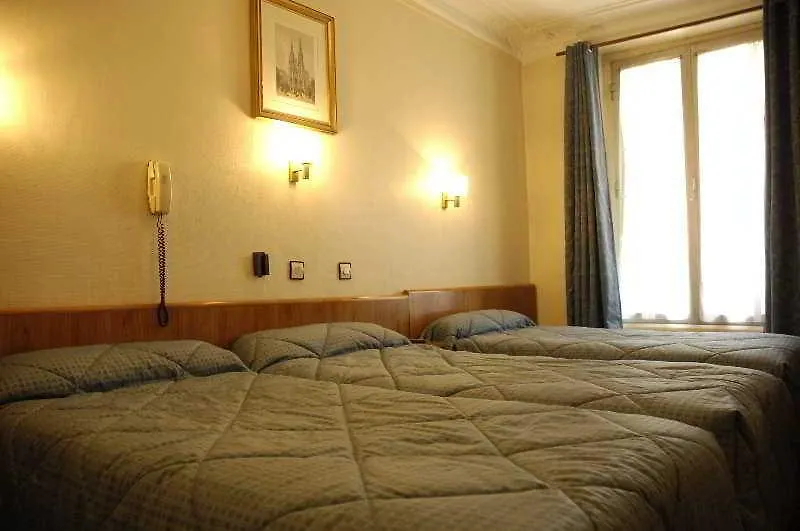 Hotel Margot Parigi